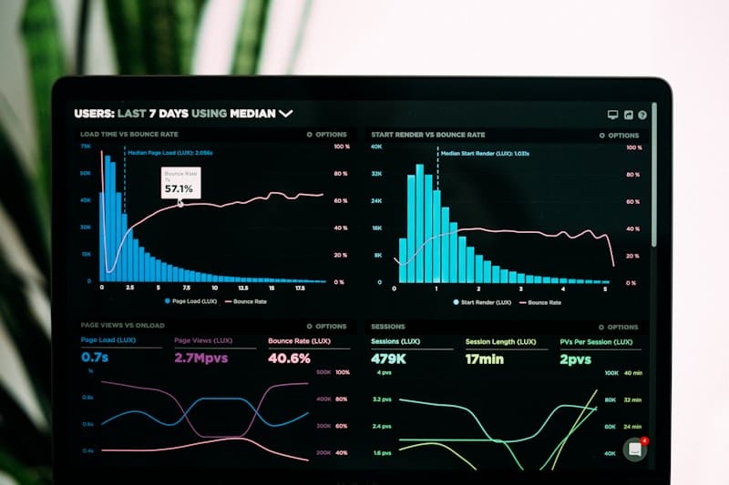 Tool call validation dashboard showing trajectory inspection