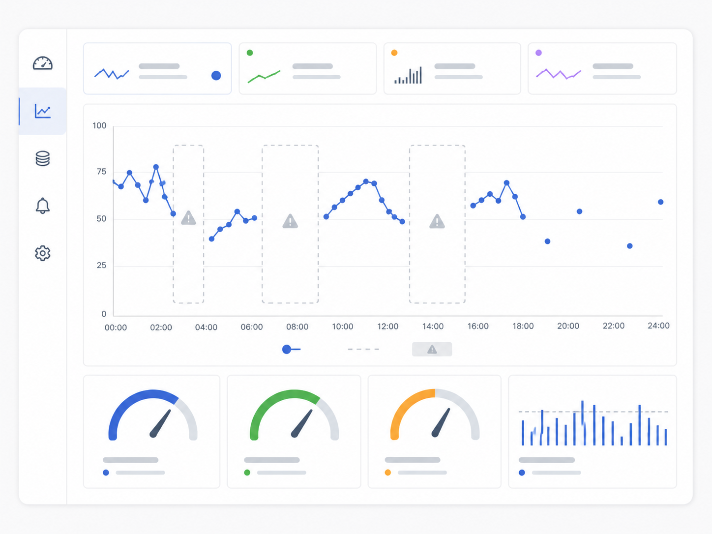 Licht monitoringdashboard met grafiek met lege datapunten en ontbrekende intervallen in lichtgrijze stijl